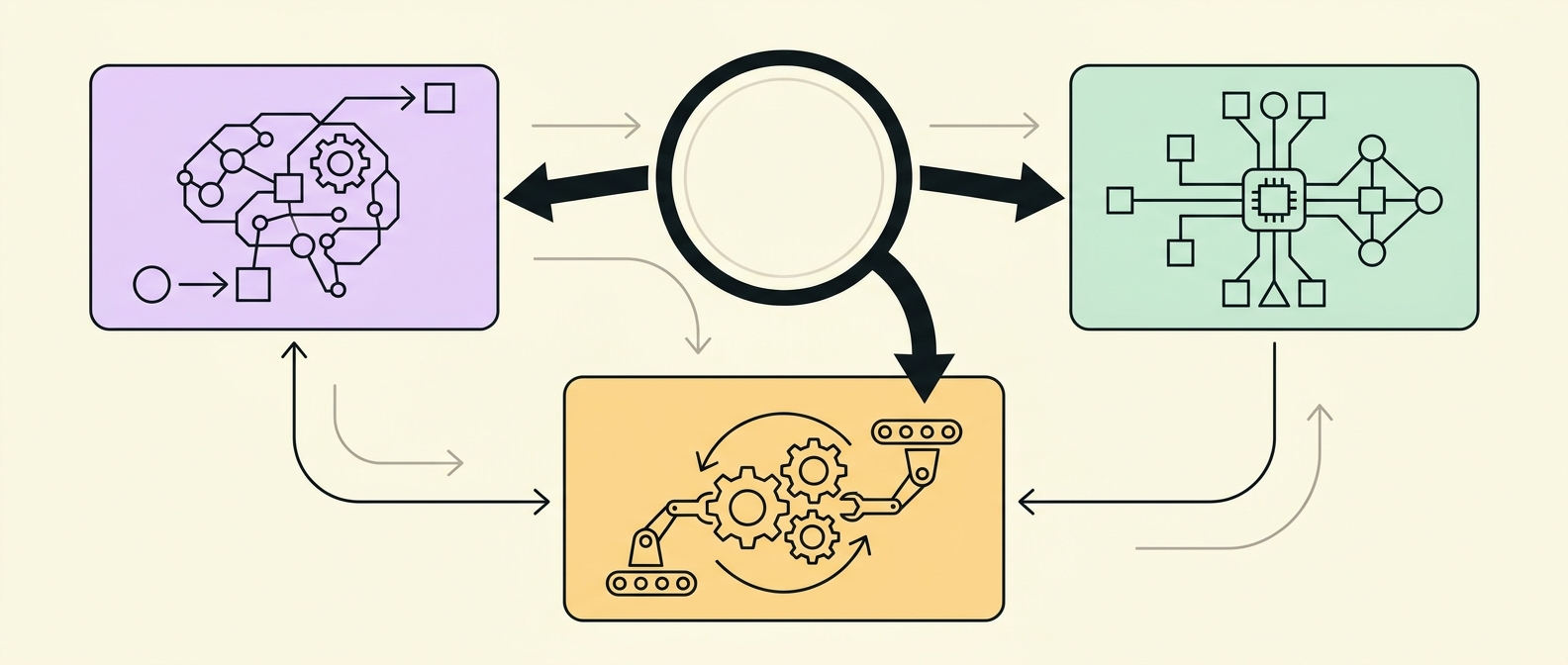 The Reasoning Engine