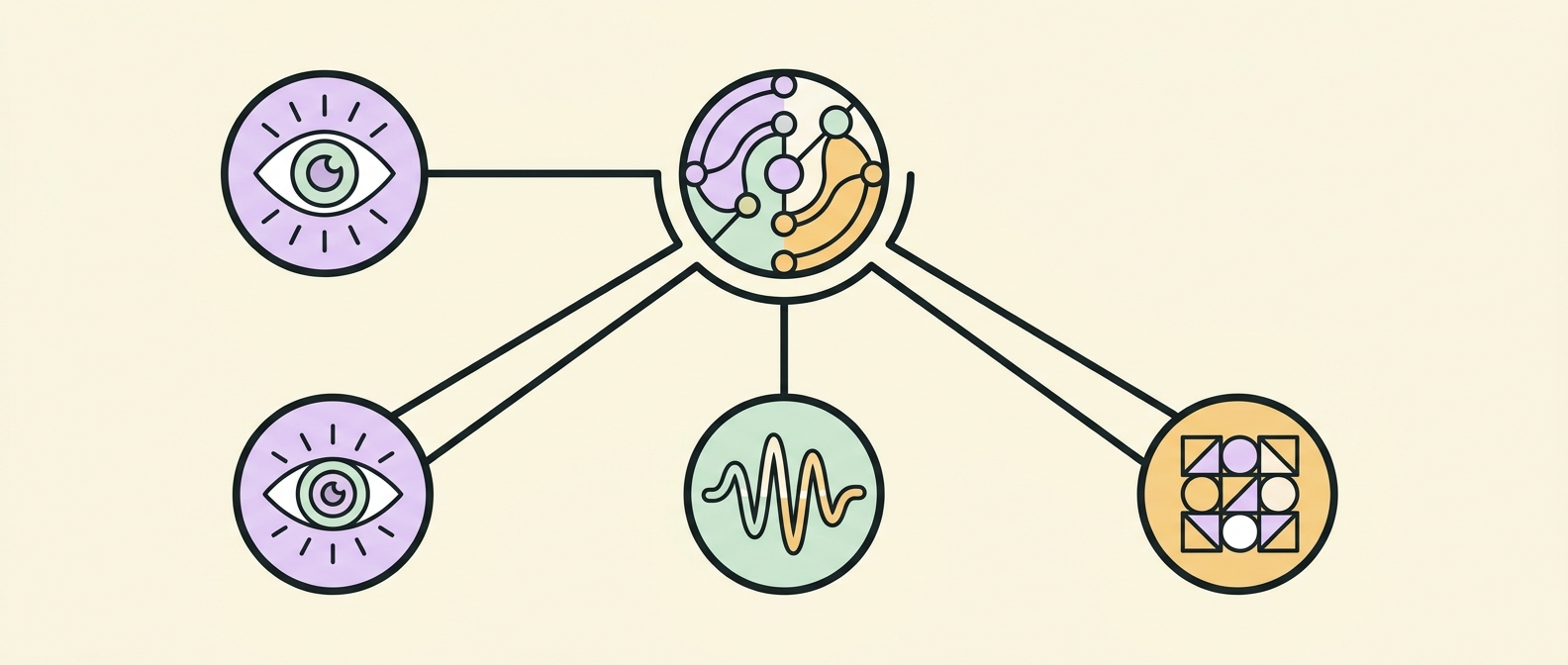 Understanding Artificial Intelligence